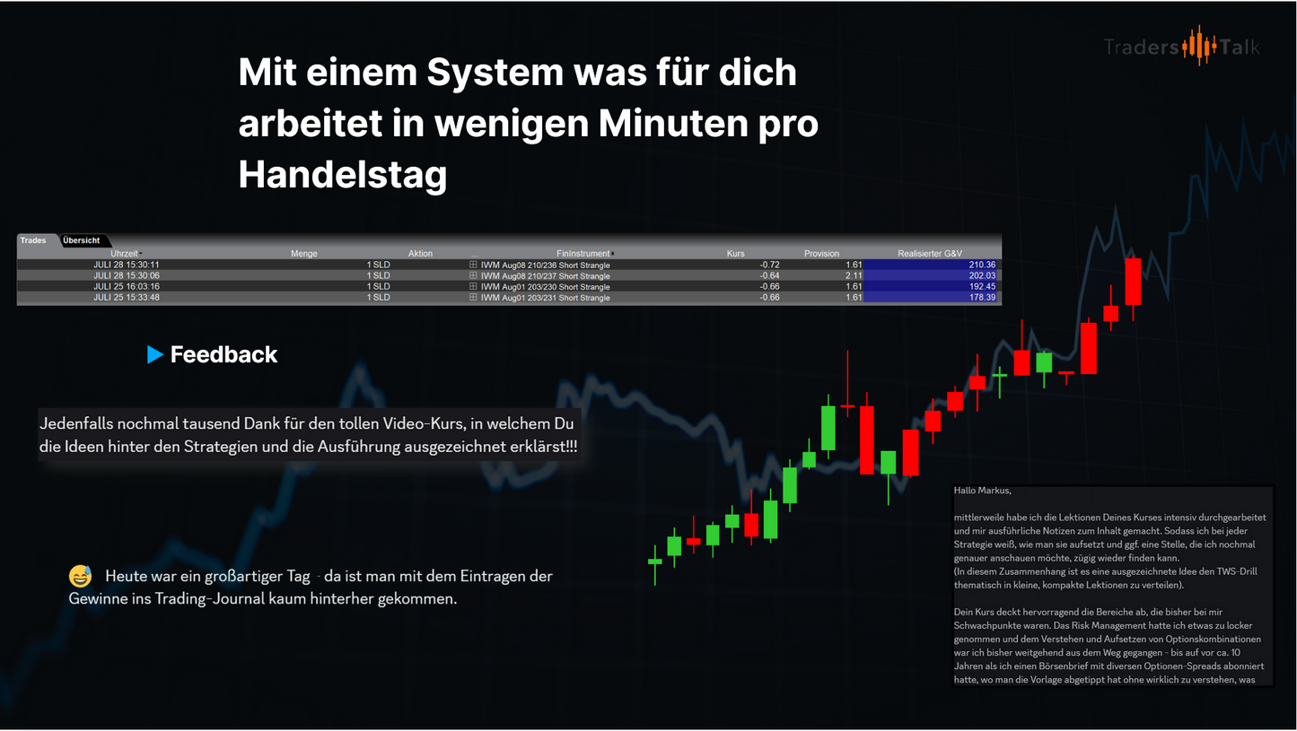 Einkommensstrategien mit Optionen