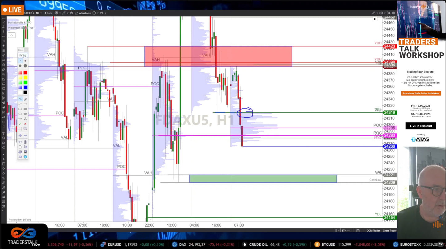 TradersTalk LIVE (Neukundenaktion)